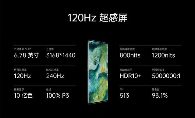 OPPO Find X2系列震撼发布，起售价5499元